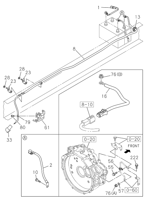 Partial Engine